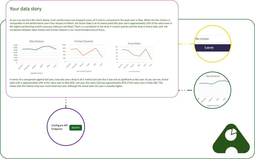 Datacase Preview