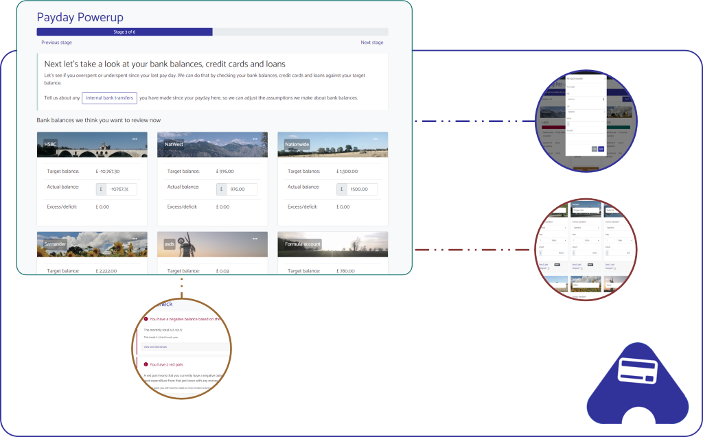 iBudge overview